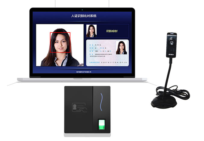 最近流行的人證合一核驗系統適合哪些場合呢？